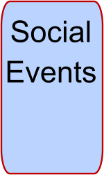 Social Events