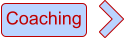 Coaching