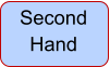 Second Hand