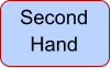 Second Hand